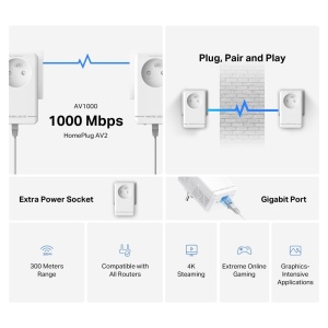 Kit Powerline Mercusys MP500P, 1000 Mbps, 2 adaptoare, Gigabit Ethernet - Img 2