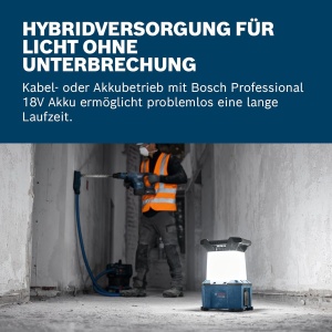 Lampa de lucru Bosch GLA 18VH-7500, 7500 Lumen, Hybrid, USB-C - Img 4