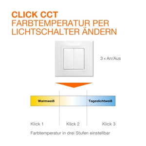 Lampa LED Wand si Decken LEDVANCE ORBIS, 16.5W, 1050lm, Crom - Img 2