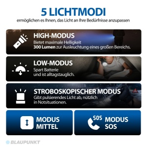 Lanterna LED Blaupunkt, 300 lumeni, 5 moduri, 2x AAA (fara baterii) - Img 3