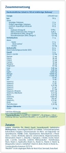 Laptele praf HiPP HA 1 Combiotik 4 x 600g pentru bebelusi cu sistem imunitar sensibil - Img 10