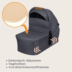 Lionelo Amber Plus 3-in-1 Carucior Multifunctional cu Babywanne si Scaun Auto - Img 4