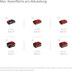 Masina de tuns iarba cu acumulator Einhell GE-CM 36/43 Li M-Solo Power X-Change (36 V, latime de taiere de 43 cm, pana la 600 m2, fara perii, functie de mulcire, colector de iarba de 63 L, inaltime de taiere de 25-75 mm, fara baterie) - Img 11