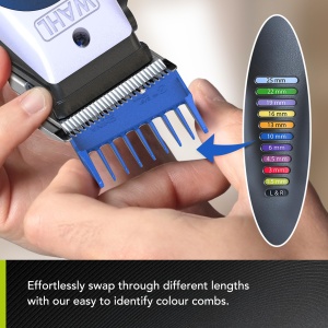 Masina de tuns Wahl Color Pro Lithium Combi Kit, autonomie 120 min, set complet pentru tuns si ingrijire - Img 6