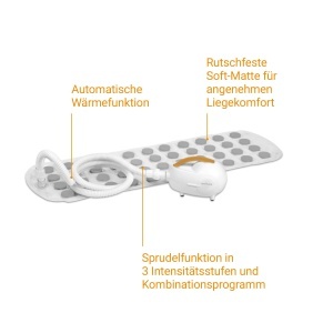 Medisana MBH Air Bubble Bath Bubble Mat Bath Whirlpool Mat pentru cada incl Dozator de arome 3 niveluri de intensitate Spa pentru casa Accesorii pentr - Img 5