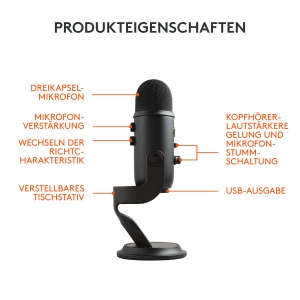 Mikrofon USB Blue Yeti, Negru, 4 moduri de captare, Plug n Play - Img 8