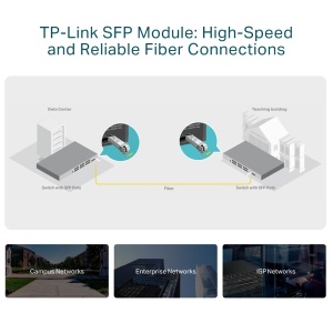 Modul Transceiver TP-Link TL-SM321A 1G Bi-Directional WDM, TX 1550nm, RX 1310nm - Img 7