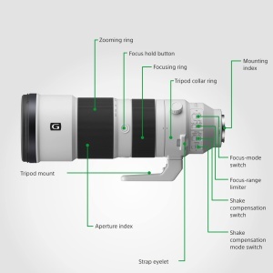 Obiectiv Telefoto Sony SEL200600G, 200-600mm, F5.6-6.3, E-Mount, ideal pentru sport si wildlife - Img 6