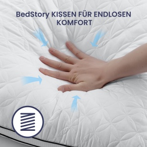 Perna BedStory 40x80cm Set de 2 perne, Perna de dormit din microfibre 2X950g, Perne de pat respirabile si lavabile, ideale pentru un somn profund odihnitor, certificat Oeko-Tex - Img 2