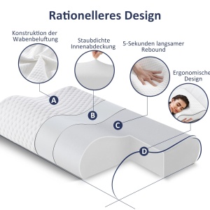 Perna BedStory Memory Foam 60x36x1210 cm Ergonomica Ajustabila pentru Durere de Gat - Img 2