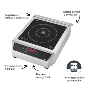 Plita Inductie Portabila Lacor 69132, 3500W, 2 Zone, Negru - Img 3