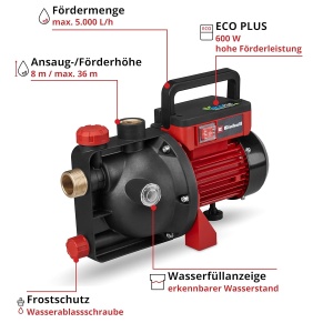 Pompa de gradina Einhell GC-GP 6050 ECO PLUS, 600W, 5000 Lh, 40 m inaltime - Img 2