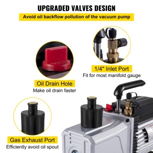 Pompa de vid VEVOR RS-6, 12 CFM, 1 CP, aluminiu, 1 treapta - Img 4