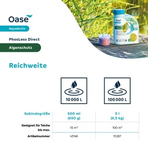 Protector Algicid OASE AquaActiv PhosLess Direct 650 g - Reducere Phosphat, Prevenire Alge - Img 4