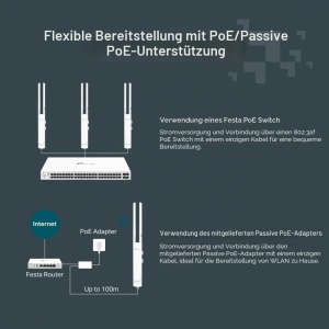 Punct de acces TP-Link Festa F52, AC1200, IP65, PoE - Img 6