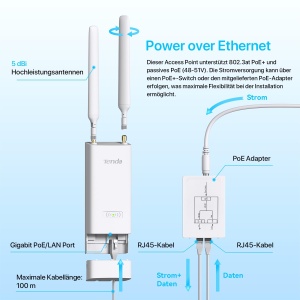 Punct de Acces WiFi Exterior Tenda OAP3000, Dualband, 3000 Mbits, PoE - Img 6