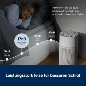 Purificator de aer Blueair Blue Pure Joy S, pentru 43 m, tehnologie HEPA Silent, alb - Img 4