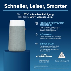 Purificator de aer Blueair Pure 3450i Max, 103 m, HEPASilent, Design Scandinavian - Img 6