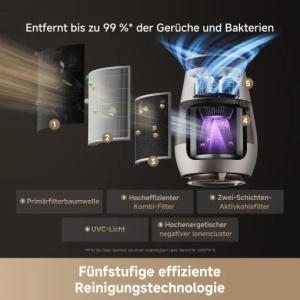 Purificator de aer Dreame AP10, sistem de curatare 360, LED si control prin aplicatie - Img 3