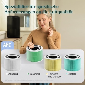 Purificator de aer Levoit cu filtru HEPA, CADR 258mh, pentru spatii de pana la 54mp, Negru - Img 5