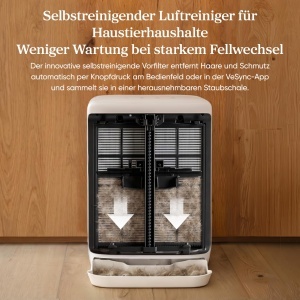 Purificator de aer Levoit Vital Pet Pro, 102 m, cu senzor PM2.5 - Img 6