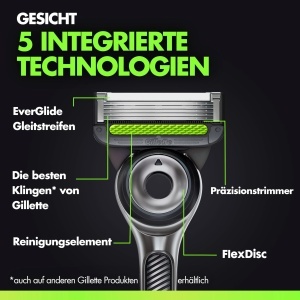 Rasierer pentru Barbati Gillette Labs, 2 in 1, NegruVerde, cu Dock Magnetic - Img 4
