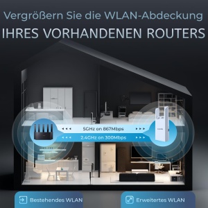Repetitor Wi-Fi Tenda A18 Dual-Band AC1200, 1200 Mbps, Acoperire 150 m - Img 3