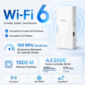 Repetitor WiFi TP-Link RE700X, Dualband AX3000, Gigabit Port, MU-MIMO - Img 2