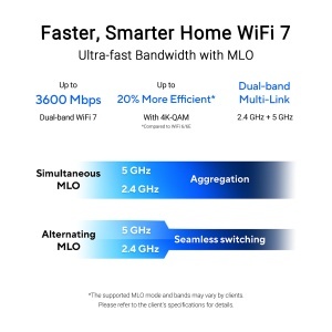 Repetor WiFi ASUS RP-BE58 BE3600 Dual Band, 3600 Mbps, AiMesh - Img 2
