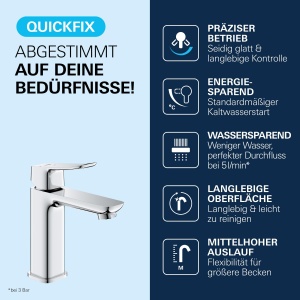 Robinet baie GROHE Dice, 17cm, 5lmin, design modern - Img 4
