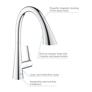 Robinet de bucatarie GROHE Zedra, crom, cu dus retractabil si 3 tipuri de jeturi - Img 3