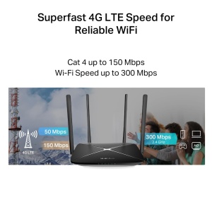 Router 4G Mercusys MB115-4G, viteza 150 Mbits, 4 porturi LAN, Plug and Play - Img 9