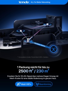 Router 5G Tenda 5G06, Dual SIM, WiFi 6 AX3000, Port LAN 2.5G - Img 7