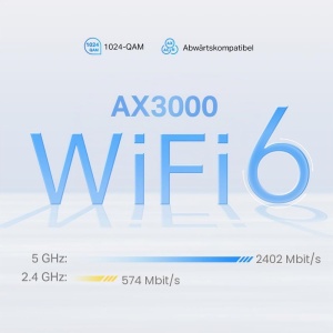 Router LTE TP-Link Deco X3000-5G, Wi-Fi 6, 3.4 Gbits, 2.5 Gbits Port - Img 5