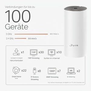 Router Mesh TP-Link Deco E4, Dual Band AC1200, 3 unitati, alb - Img 4