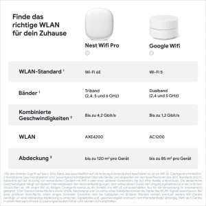 Router Wi-Fi Google Nest Wifi Pro, 2-pack, Wi-Fi 6E, Acoperire 120 m - Img 9