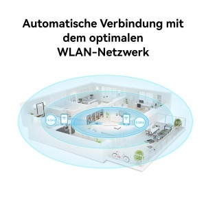 Router Wi-Fi HUAWEI AX1, Dual-Band, 1,2 Gbits, 4 porturi Gigabit Ethernet - Img 6