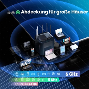 Router WiFi Tenda RX27 Pro, AX5700 Tri-Band, 5 antene, Negru - Img 3