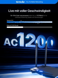 Router WLAN Dual-Band Tenda AC10, Gigabit 1200 MBits, 4 Porturi LAN - Img 4