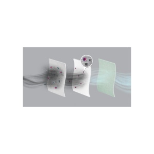 Sac aspirator AEG GR206S Anti-Allergy Filtrare Avansata Set 4 Bucati - Img 6