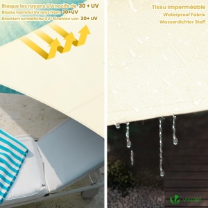 Sacul de Soare VOUNOT Sonnensegel 3x2m, Bej, 100 Poliester, Rezistent la Apa - Img 4