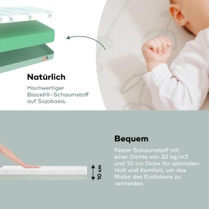 Saltea pentru bebelusi Babymoov CosyLite 70x140 cm, Antibacteriana, 10 cm - Img 4