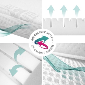 Saltea pentru patuturi copii roba Air Balance Plus 60 x 120 cm, material 3D, lavabil - Img 6