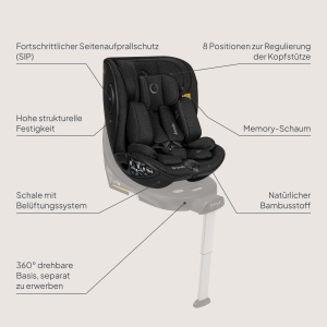 Scaun Auto Lionelo Moxie Next i-Size 40-105 cm, Rotativ 360, ISOFIX, Protectie Laterala - Img 10