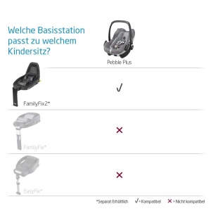 Scaun auto Maxi-Cosi Pebble Plus i-Size pentru bebelusi 0-12 luni Frequency Pink - Img 8