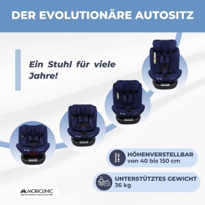 Scaun Auto Mobiclinic Pandafix, ISOFIX, 360 Rotire, Grupa 0-3, 0-36kg - Img 6