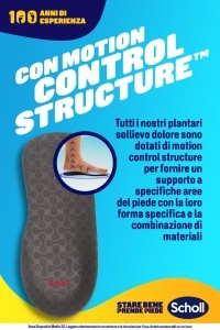 Scholl In-Balance Talonete Ortopedice Gel Absorbant Marimea M 40-42 - Img 6