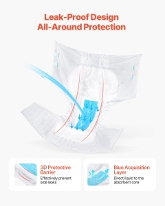 Scutece pentru adulti VEVOR Inkontinenzslips marimea L 40 bucati protectie anti-scurgere 3D si indicator de umiditate - Img 4