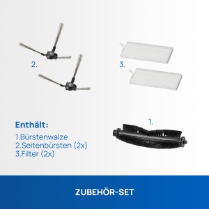 Set accesorii aspirator robot Vacmaster V10iEU - perie multi-suprafata si filtre HEPA - Img 2