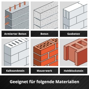 Set burghie beton Einhell SDS Plus 7 piese 210 mm otel 40Cr varf centrare - Img 11